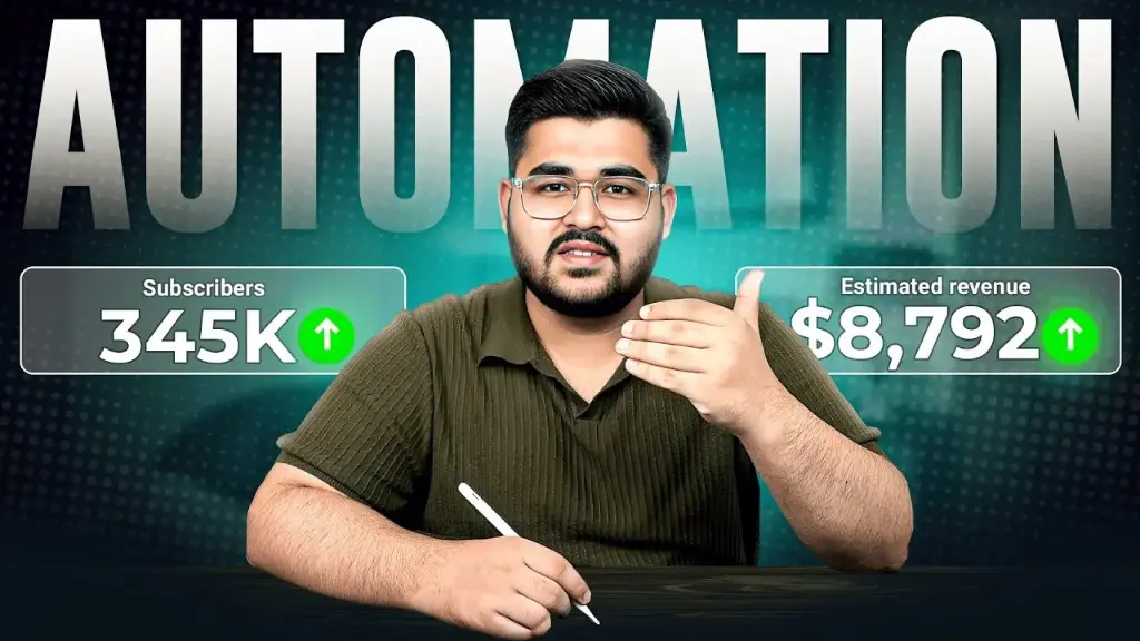 Safeer Shah YouTube Automation  Course