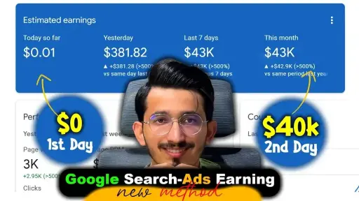 AdSense Course – by Sheikh Zaheer Abbas