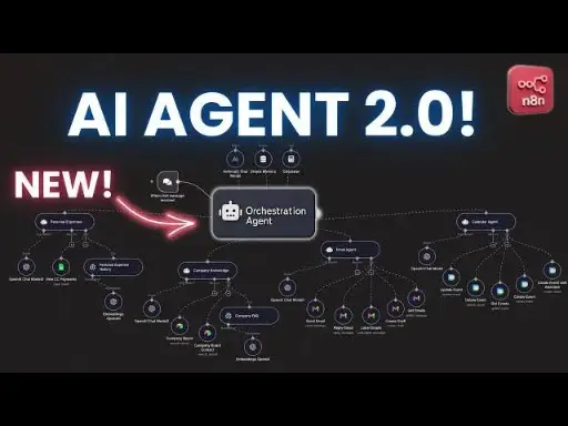 N8N - Build intelligent AI 2.0 agent systems without Coding Course